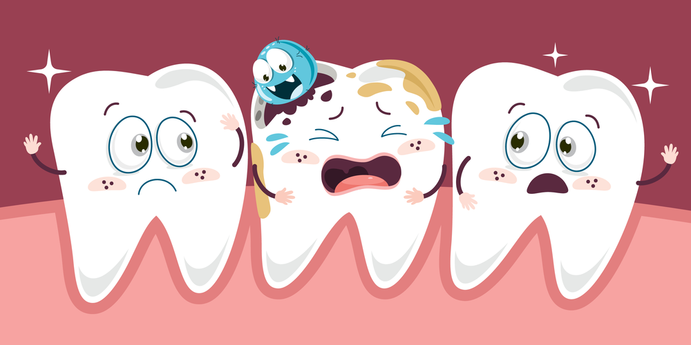 How Tooth Decay Progresses